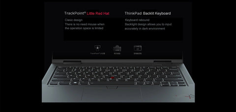 Best Elite Laptop   With   LED Backlit Touch Screen 360° flip-CO00330-Veeddydropshipping