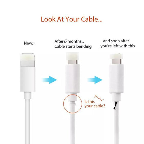 USB Charger Cable Saver Protector Cable Cover Charging Line Sleeve for Apple MacBook-PA00940-Veeddydropshipping