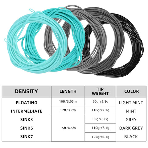 Skagit Tips Scandi with 2 Welded Loops Fly Fishing Spey Line Multi-Color -OS00454-Veeddydropshipping