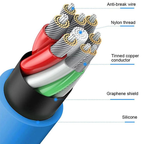 120W 6A Super Fast Charge Type-C Liquid Silicone Cable Quick Charge USB Cable-PA00396-Veeddydropshipping
