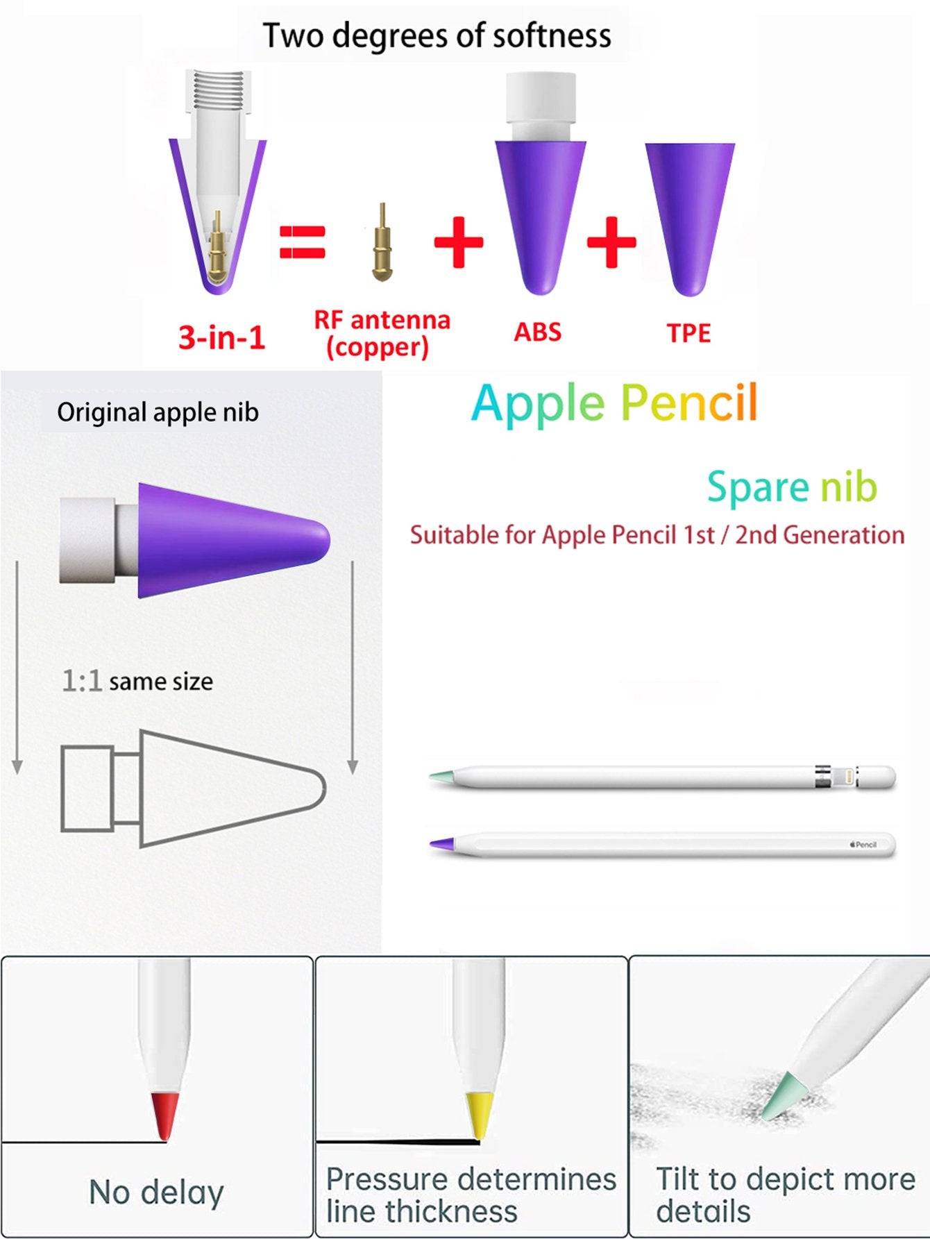 Pencil with LED Power Display, Palm Rejectio-Veeddydropshipping