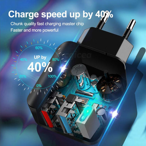 Pd 28W Usb Led Travel Quick Charge Usb Charger Qc3.0 2A Fast Wall Charger Mobile Phone-PA00376-Veeddydropshipping