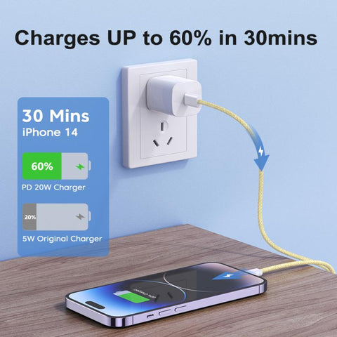 20W Pd Usb C Cable for Iphone 14 13 12 Pro Max Fast Charging Usb C Cable-PA00430-Veeddydropshipping