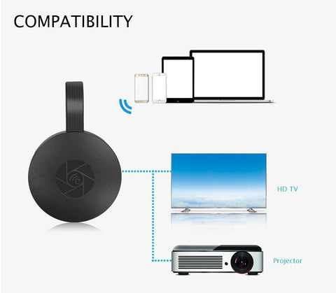 1080P G2 For MiraScreen Display Anycast HDMI-compatible Miracast TV -CE01078-Veeddydropshipping