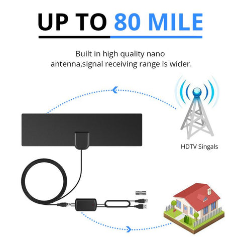 Antenna Signal Receiver Digital TV  Gain Booster-Veeddydropshipping