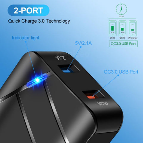 Pd 28W Usb Led Travel Quick Charge Usb Charger Qc3.0 2A Fast Wall Charger Mobile Phone-PA00376-Veeddydropshipping