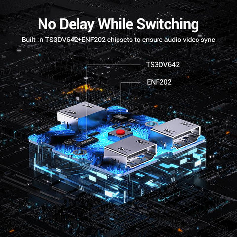 TV Box Splitter HDMI Cable Switcher-CO00023-Veeddydropshipping