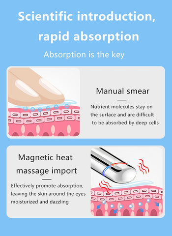 Eye Anti Wrinkle Eye Massage Eye Care-BH00282-Veeddydropshipping