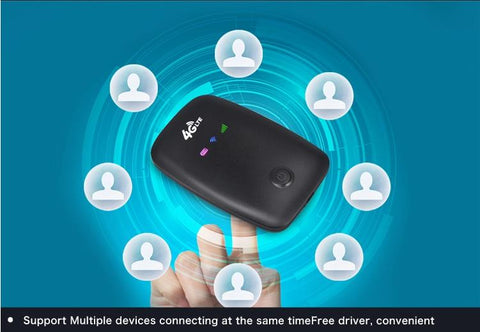 Wireless Pocket Router Mobile WiFi-CO01421-Veeddydropshipping