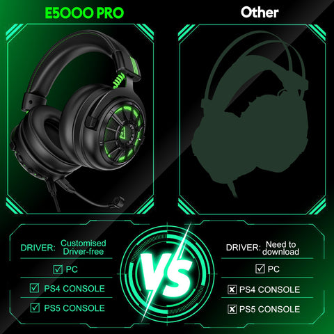 USB Headsets  Surround Sound   Gaming Overear Laptop-CO00405-Veeddydropshipping