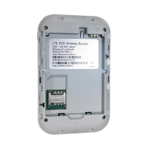 Wireless Pocket Router Mobile WiFi-CO01421-Veeddydropshipping