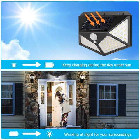 100 LED Solar Lights Outdoor Solar Wall Lamp PIR Motion Sensor Lamp-TI00840-Veeddydropshipping