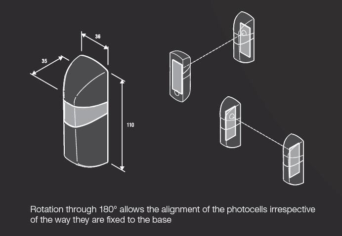 Safe Infrared Detector  Infrared Photocells-CO00707-Veeddydropshipping