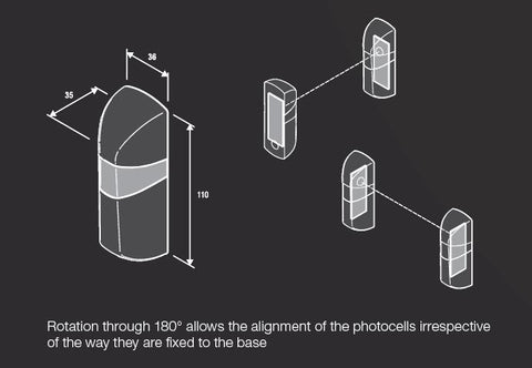 Safe Infrared Detector  Infrared Photocells-CO00707-Veeddydropshipping