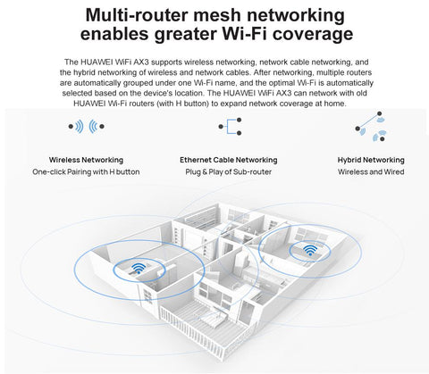 Version  Wireless Wi-fi Router-CO01341-Veeddydropshipping
