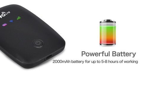 Wireless Pocket Router Mobile WiFi-CO01421-Veeddydropshipping