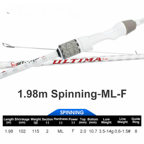 High Tonnage Cross Carbon Cloth 1.98m 2.13m ML&amp;M White Baitcasting Ultralight Fishing-OS00416-Veeddydropshipping