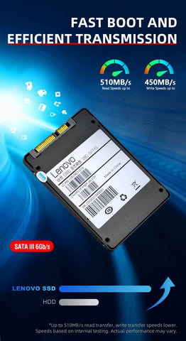 SATA Internal Solid State Drive Hard DiskCO00990-Veeddydropshipping