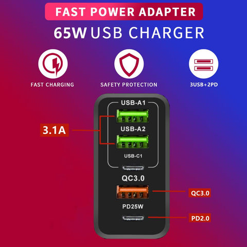 GaN 65W USB C Charger PD Type C Fast Charging 5 Ports Wall Adapter For iPhone-PA00373-Veeddydropshipping