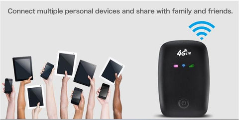Wireless Pocket Router Mobile WiFi-CO01421-Veeddydropshipping
